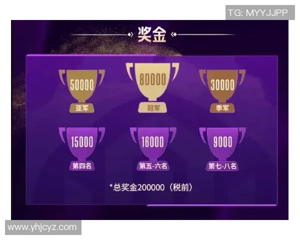 英雄联盟耐力排行榜揭晓V5战队荣获第五名引发关注